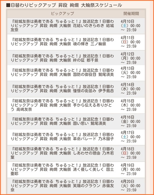 4月18日0時より本日限定 昇段 絢爛 大輪祭 しあわせの理由 乃木若葉pu 開催 有償の恵み限定 ゆゆゆいメモ帳 4月18日0時より本日限定 昇段 絢爛 大輪祭 しあわせの理由 乃木若葉pu 開催 有償の恵み限定 ゆゆゆいメモ帳
