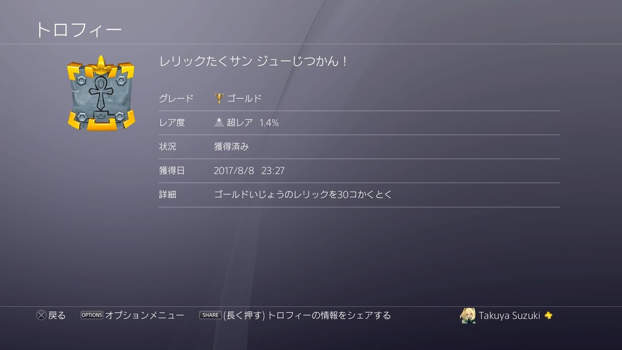 Ps4 クラッシュバンディクー トロフィー その 僕の私のno Game No Life