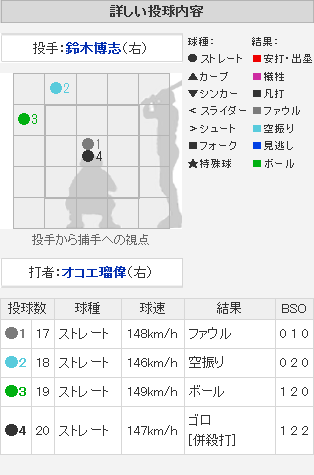 キャプチャ