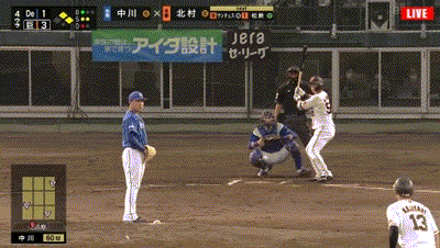 朗報 巨人北村 ふるさと納税弾wwwww 2chまとめアンテナ 朗報 巨人北村 ふるさと納税弾wwwww 2chまとめアンテナ