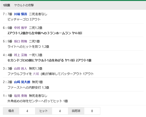 0e8a56d125916491de39e1b065f33d7e