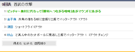 kainosoku