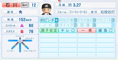 m_ishikawa
