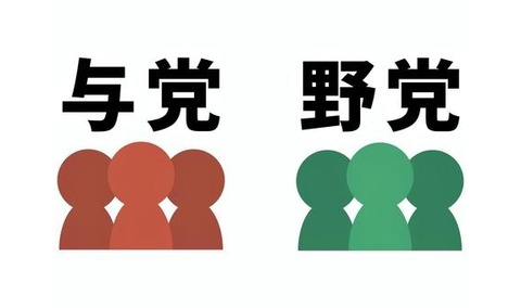 【悲報】 高市早苗さん、総理大臣になるためには公明・維新・国民のうち2つと組むしかない模様