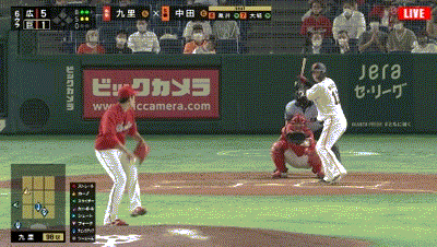 Gif 巨人中田翔さん キレそうになるのをグッと我慢する 2ch野球まとめアンテナ Gif 巨人中田翔さん キレそうになるのをグッと我慢する 2ch野球まとめアンテナ