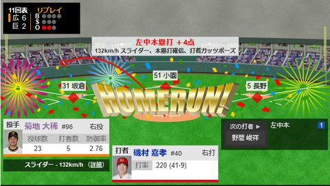 2d1あ2f