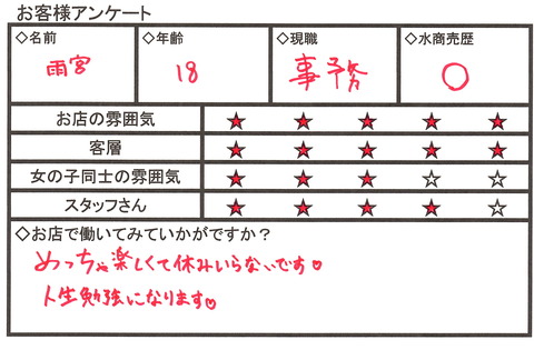 キャバクラ求人で体験入店をするならローラミナミで決まり!