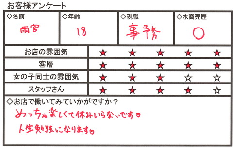 キャバクラ求人で体験入店をするならローラミナミで決まり！