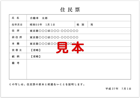 【キャバクラの体験入店に必要な身分証とは!?】④