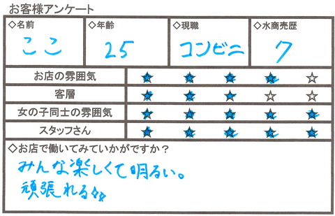 キャバクラ求人で体験入店をするならビゼミナミで決まり!③
