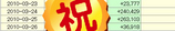BlogPaint