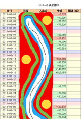 BlogPaint