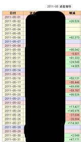 BlogPaint
