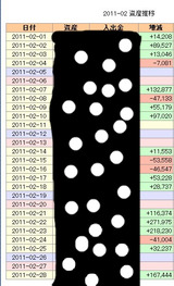 BlogPaint