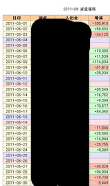 BlogPaint