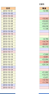 BlogPaint