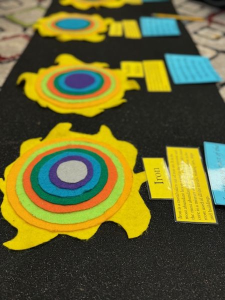 ボランティア11-15週目の感想～コズミック教育