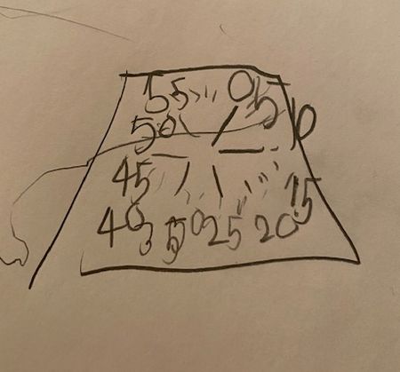 ボランティア14週目の感想