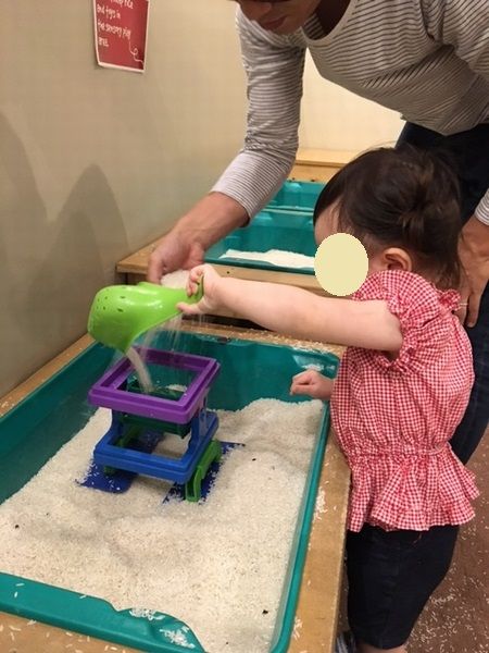 チルドレンズミュージアム