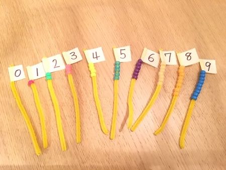 生活習慣の見直し