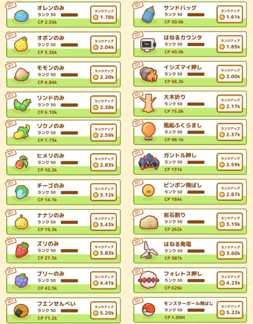 コイキング育成日記 9 食べ物 特訓50 あやログ ゲームブログ