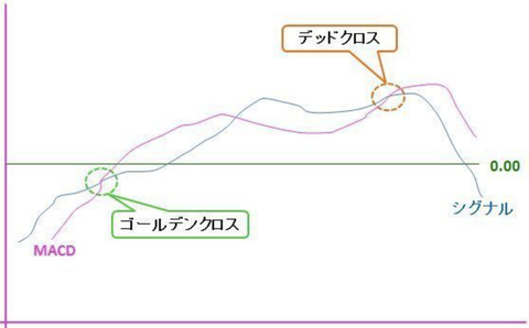 スクリーンショット 2018-12-04 17.20.55