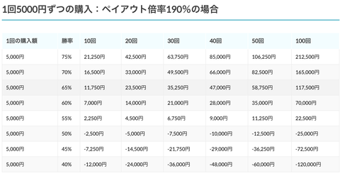 スクリーンショット 2018-11-30 18.09.49