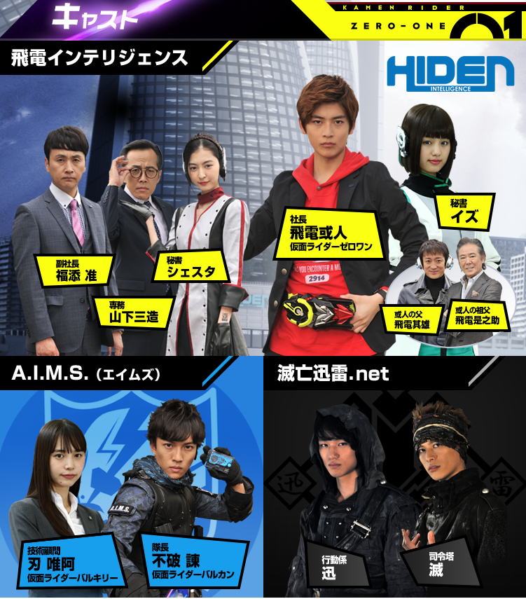 第０２話 仮面ライダーゼロワン感想 アークス Nt