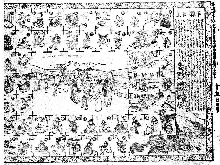 安本亀八の生人形 江戸時代 : 見世物興行年表