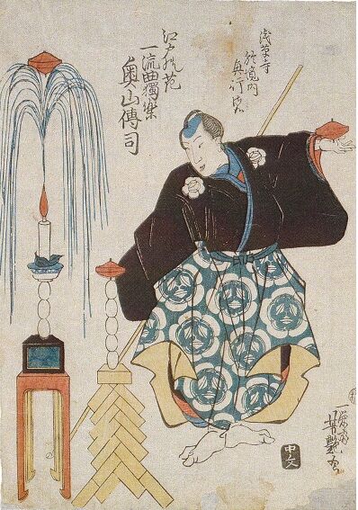 弘化元年（1844）甲辰 1月～3月 : 見世物興行年表