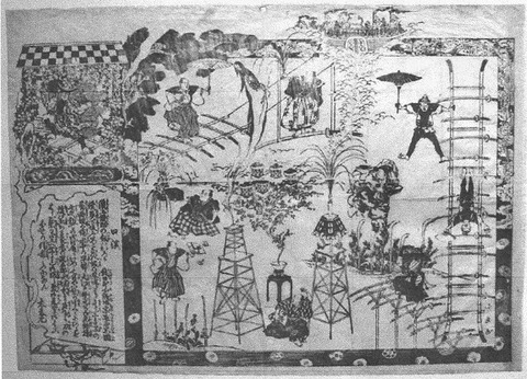 手品師・養老滝五郎① : 見世物興行年表