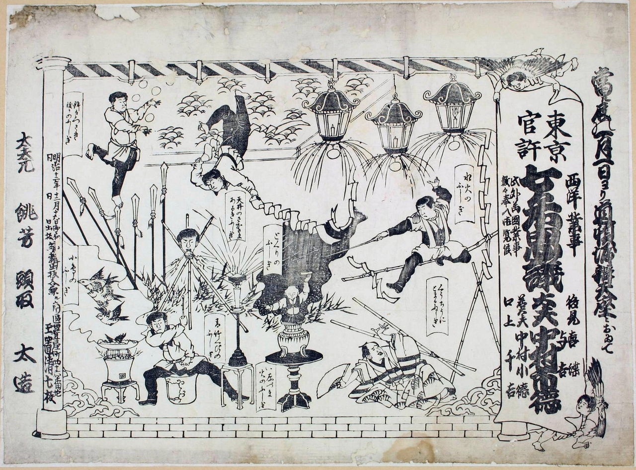 明治13年（1880年）1月～2月 : 見世物興行年表