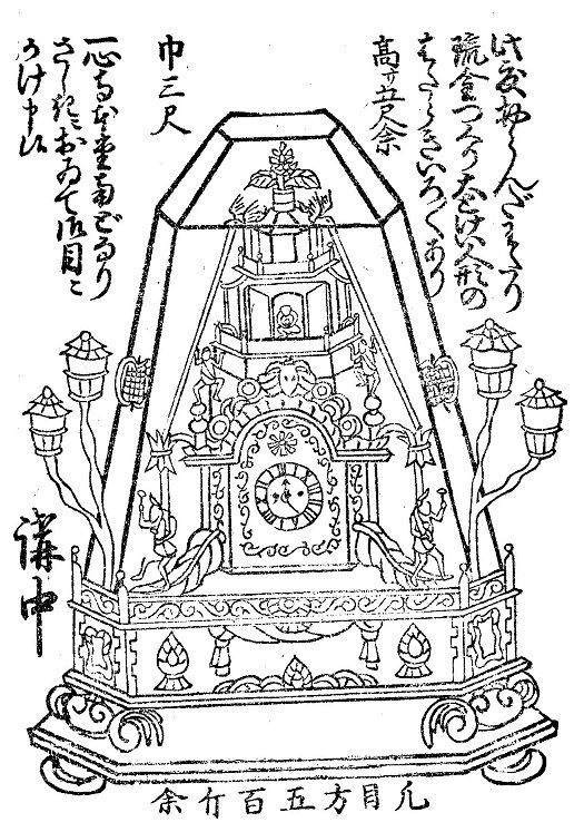 最終値下げ 文政四年(1821)辛巳 見世物興行年表 : 1月~6月 短歌、俳句