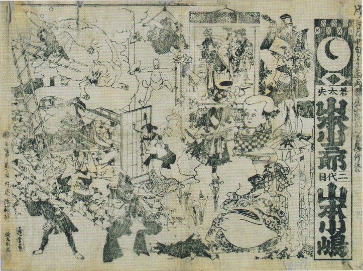 文久二年（1862）壬戌 : 見世物興行年表