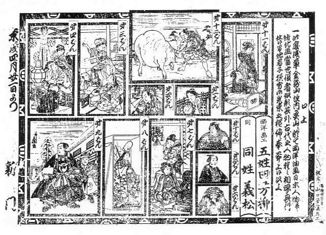 明治7年（1874年・甲戌）1月～6月 : 見世物興行年表