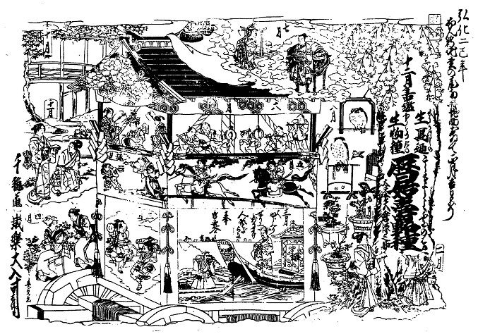 弘化二年(1845)乙巳 1月~3月 : 見世物興行年表 弘化二年(1845)乙巳 1月~3月 : 見世物興行年表