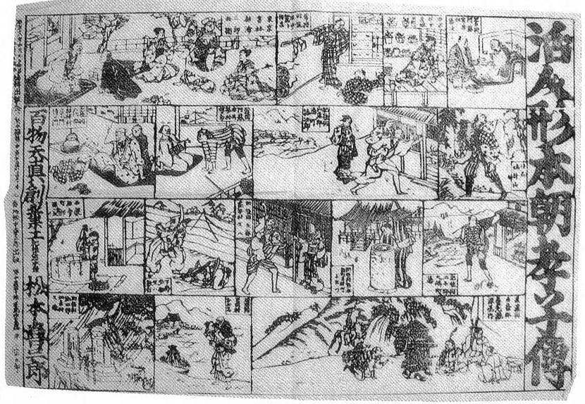 松本喜三郎の生人形 明治時代(一) : 見世物興行年表 松本喜三郎の生人形 明治時代(一) : 見世物興行年表