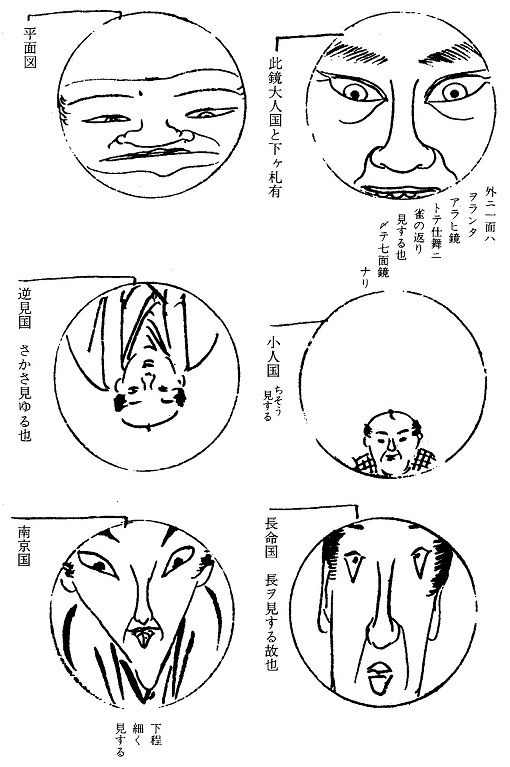 文政四年(1821)辛巳 7月~12月 : 見世物興行年表 文政四年(1821)辛巳 7月~12月 : 見世物興行年表