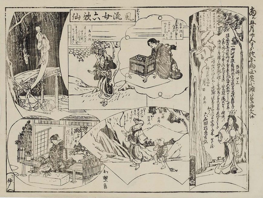 嘉永六年（1853）癸丑 : 見世物興行年表