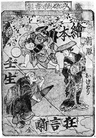 寛政元年（1789）～寛政六年（1794） : 見世物興行年表