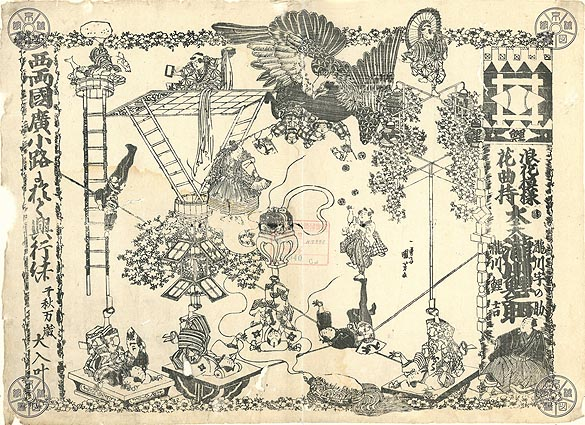 弘化三年（1846）丙午 : 見世物興行年表