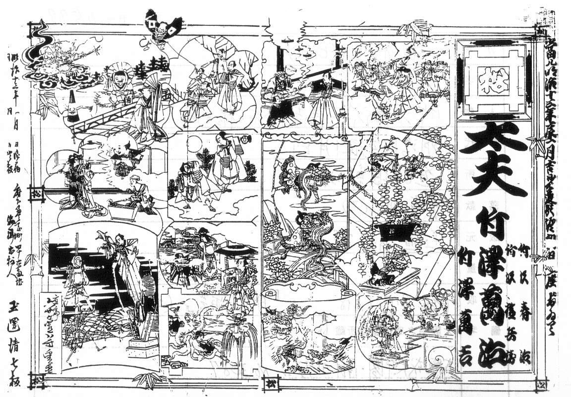 明治13年（1880年）1月～2月 : 見世物興行年表