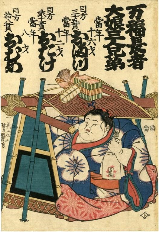 安政三年(1856)丙辰 : 見世物興行年表 安政三年(1856)丙辰 : 見世物興行年表