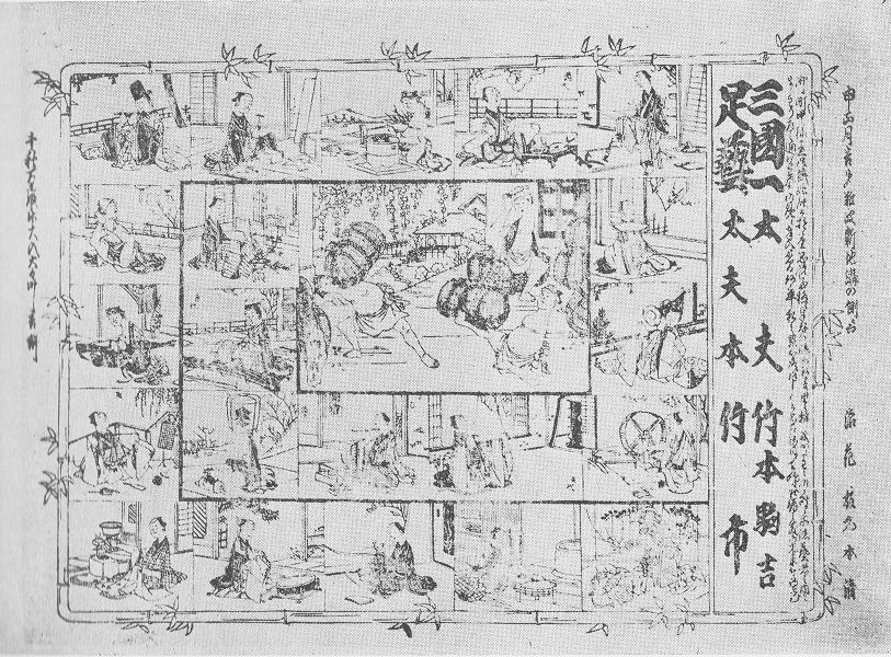明治5年（1872年・壬申）1月～4月 : 見世物興行年表