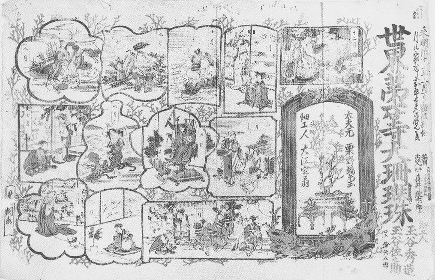 明治13年（1880年）1月～2月 : 見世物興行年表
