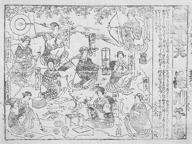 慶応四年／明治元年（1868年・戊辰） : 見世物興行年表