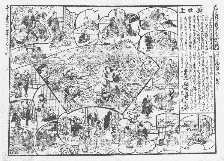 松本喜三郎の生人形 江戸時代（二） : 見世物興行年表