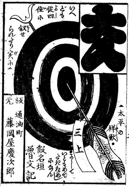 文久三年(1863)癸亥 象の見世物 : 見世物興行年表 文久三年(1863)癸亥 象の見世物 : 見世物興行年表