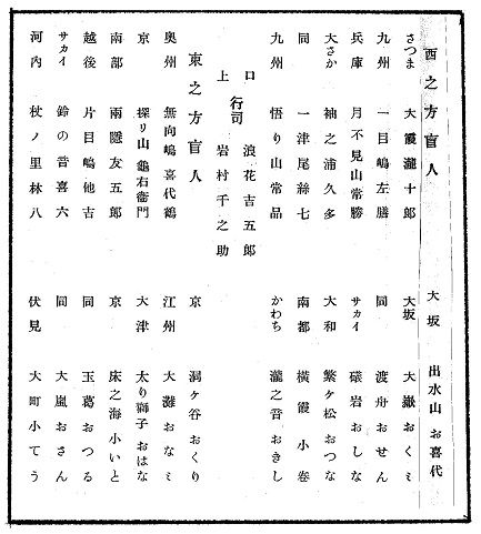 明和元年（1764）～明和八年（1771） : 見世物興行年表