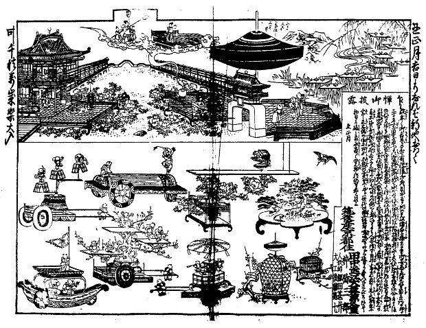 嘉永六年(1853)癸丑 : 見世物興行年表 嘉永六年(1853)癸丑 : 見世物興行年表
